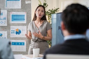 kursus mandarin korporat