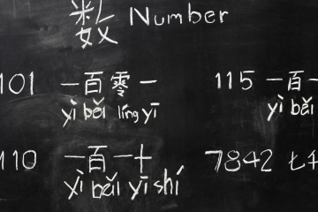 Pinyin Mandarin Lengkap untuk Pemula